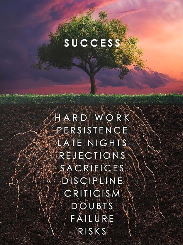 Motivation posters by VA