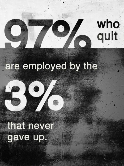Motivation posters by VA