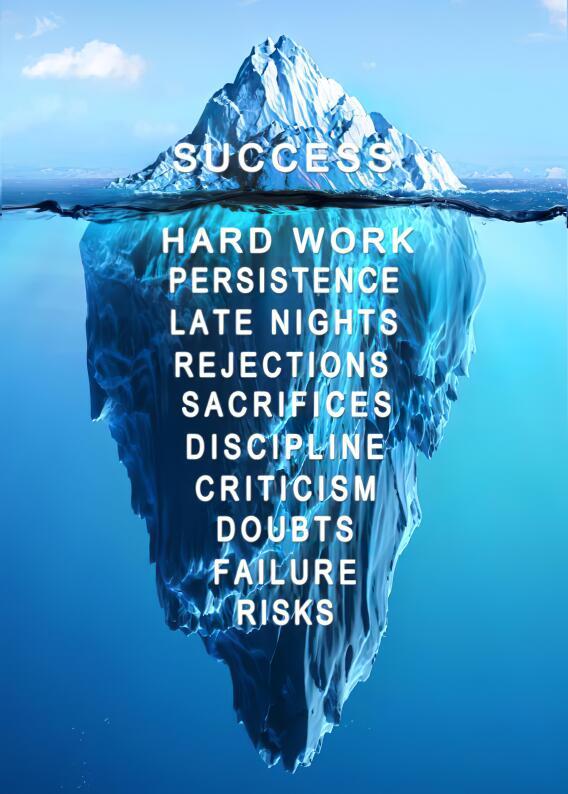 Motivation posters by VA