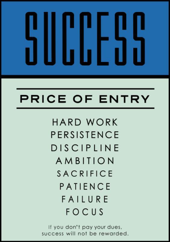 Motivation posters by VA