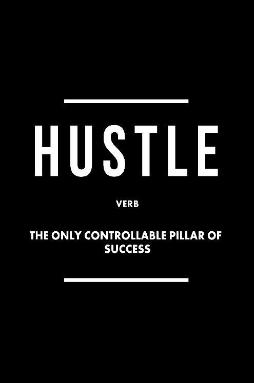 Motivation posters by VA